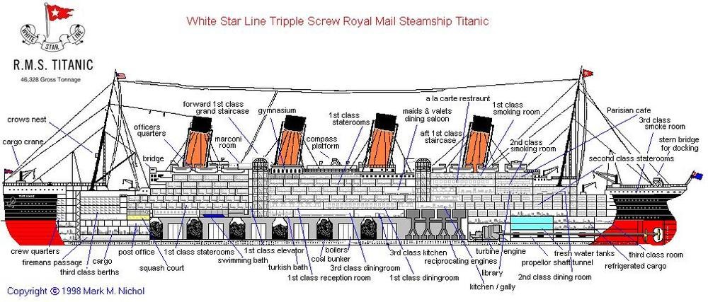 1481256687Titanic_Blueprints_Design+(6).JPG